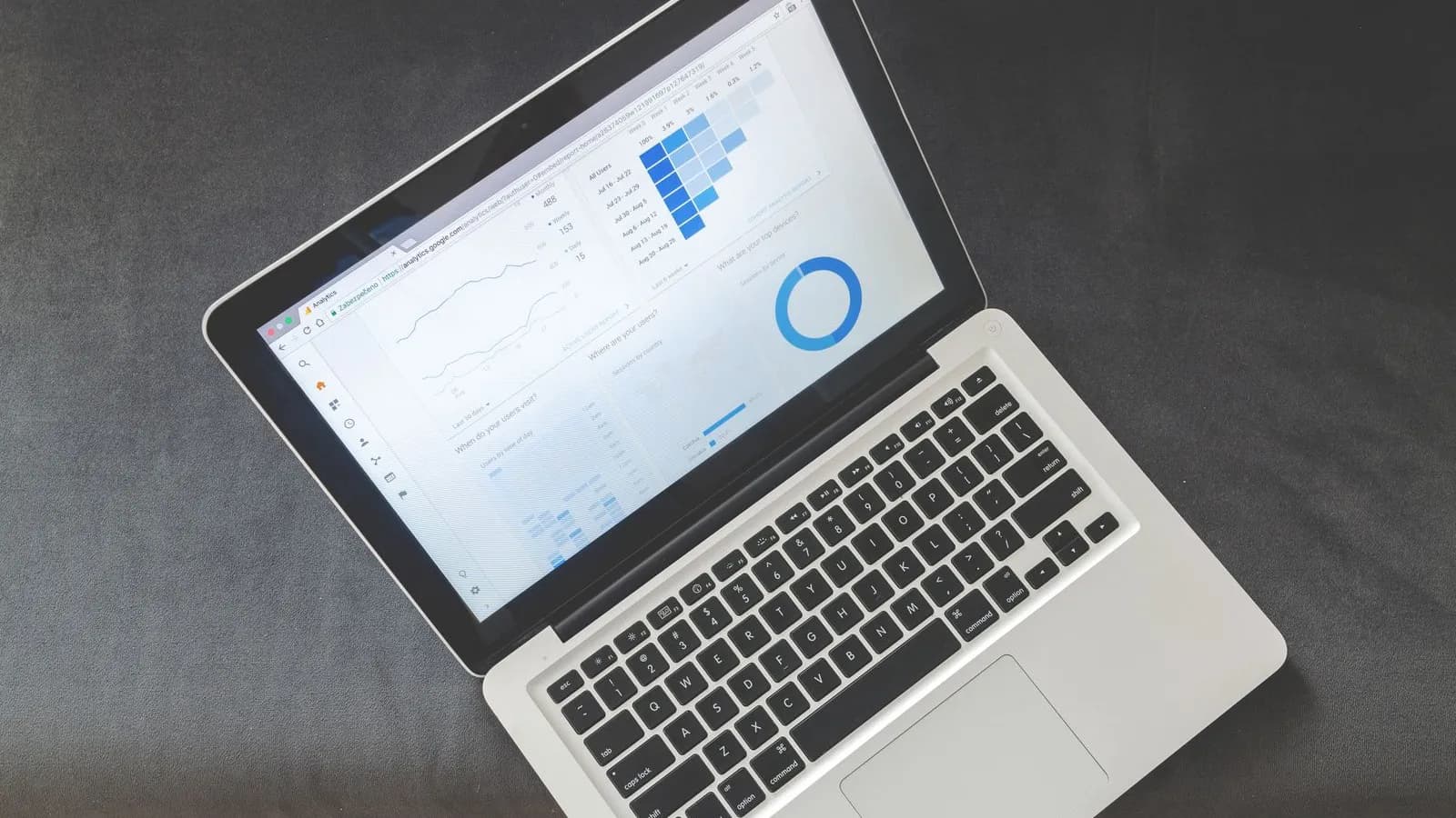 Laptop displaying a web analytics dashboard with charts tracking live buyer activity